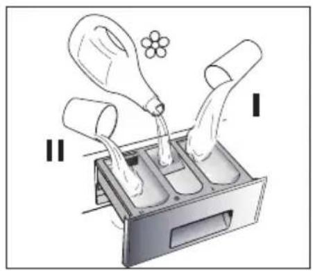 CANDY CMLB106 - Note da considerare - 1
