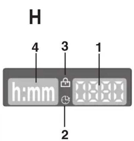 CANDY CMLB106 - 4) CYCLE DURATION - 1