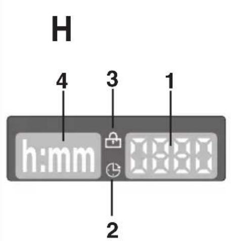 CANDY CMLB106 - If the door is not closed the indicator will continue to flash. - 1