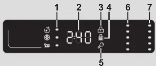 CANDY CSS 1292D3S - Display - 1
