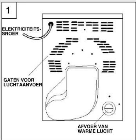 CANDY ABCDV160SY - Installatie en Ventilatie-vereisten - 1