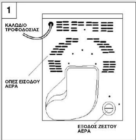 CANDY ABCDV160SY - Aattnoeic toothetnons kai eepioou - 1