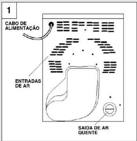 CANDY ABCDV160SY - Requisitos de instalacao e ventilacao - 1