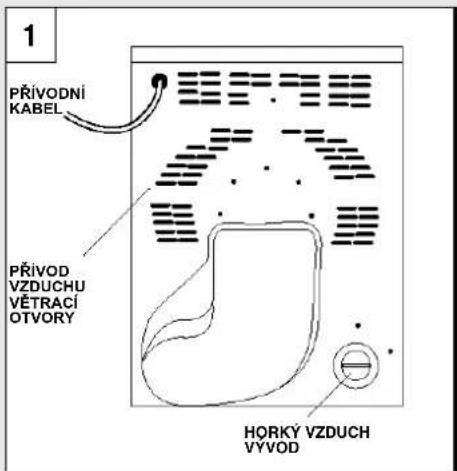 CANDY ABCDV160SY - Požadavky na instalaci a ventilaci - 1