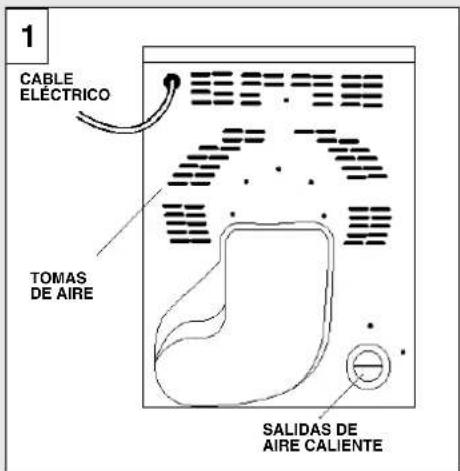 CANDY ABCDV160SY - Requisitos de instalación y ventilación - 1