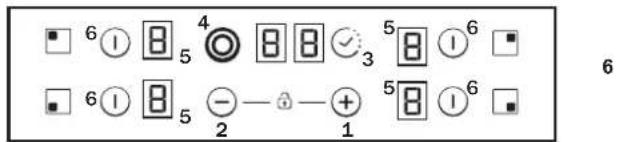 CANDY CEHOPK60XE - ELEKTROMOS CSATLAKOZÁS - 8