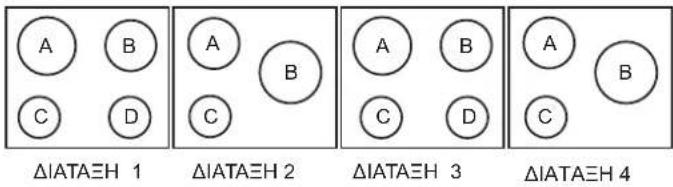 CANDY CEHOPK60XE - HAEKTPIKH ΣYNΔEΣH - 1