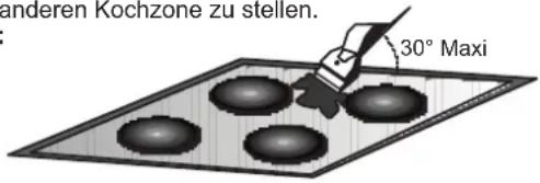 CANDY CEHOPK60XE - EINIGITIPPS: - 1