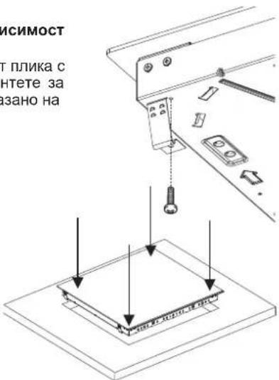 CANDY CEHOPK60XE - БьрзфнсupaHe:（B3aBnCmOcT OTMOne) - 1