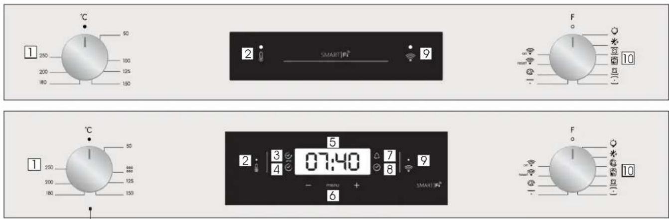 CANDY FCT612X WIFI - Beschrijving van het display - 1