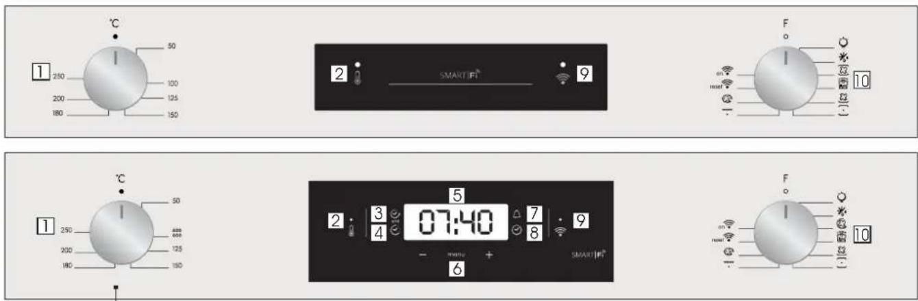 CANDY FCT612X WIFI - Descrizione del display - 1