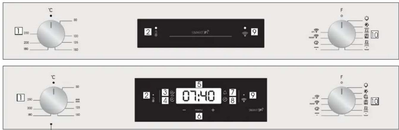 CANDY FCT612X WIFI - Display description - 1