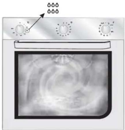 CANDY FCT612X WIFI - Aquactiva Function - 2