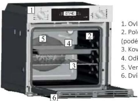 CANDY FCT612X WIFI - Prehled - 1