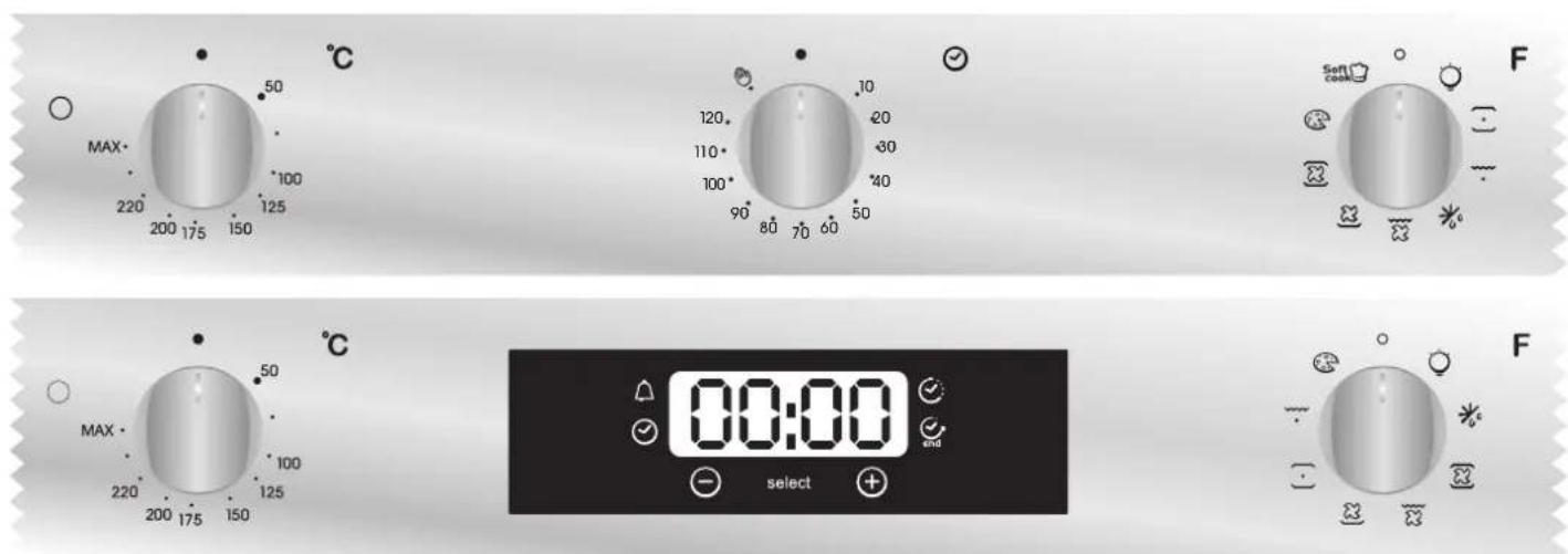 CANDY CELF609XE - Description Of The Display (According To Model) - 1