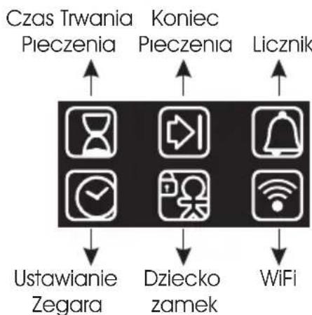 CANDY FCE 848 VX WFE - Opis wy wietlacza (w peñni dotykowy, piekarnik dwukomorowy)ś - 2