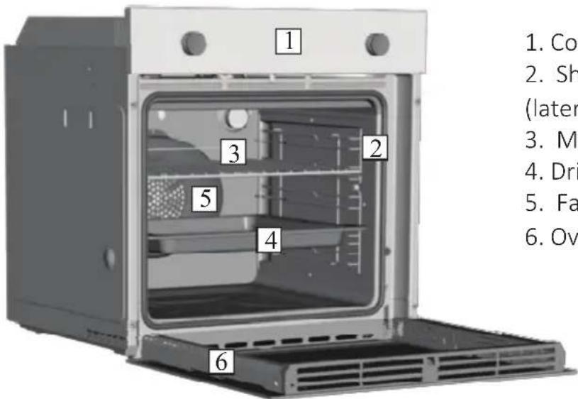 CANDY FCE 848 VX WFE - Overview - 1