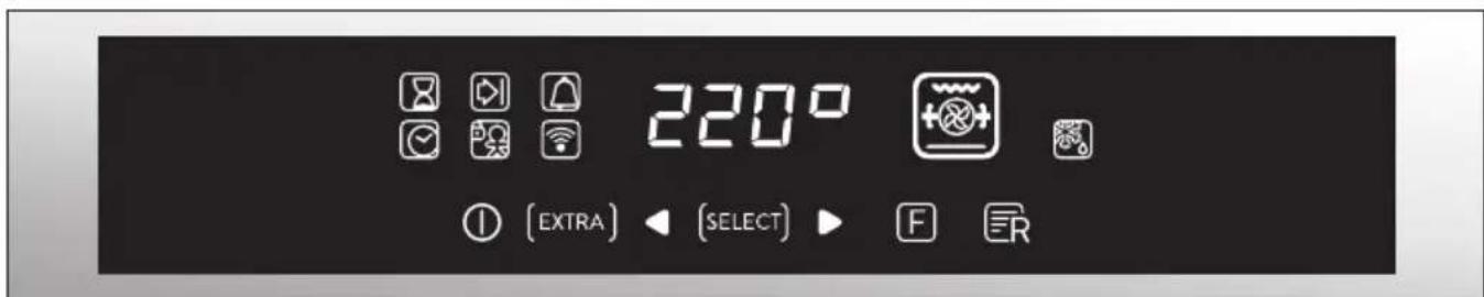 CANDY FCE 848 VX WFE - Descrizione del display - 1
