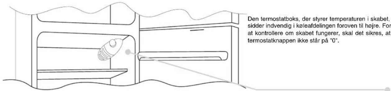 CANDY CFBD 2650 A SN - KONTROLLPANEL - 1