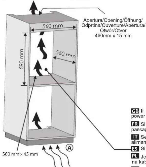 CANDY FCS 605 XE - 5.Ta6nucnHa BpeMeHa 3a roTBeHe - 2