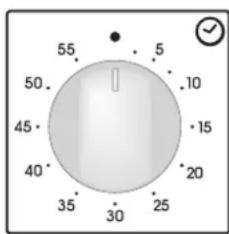CANDY FCS 605 XE - UTILIZACAO DO CONTA MINUTOS - 1