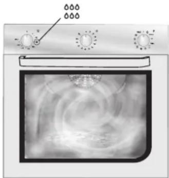 CANDY FCS 605 XE - Avisos: - 2