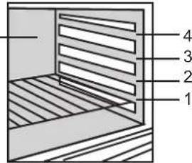 CANDY FCS 605 XE - TABLES OF COOKING TIMES - 1