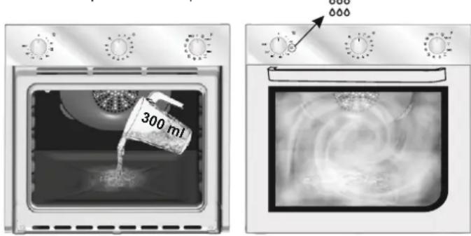 CANDY FCL 602A6AV - Attenzione - 1