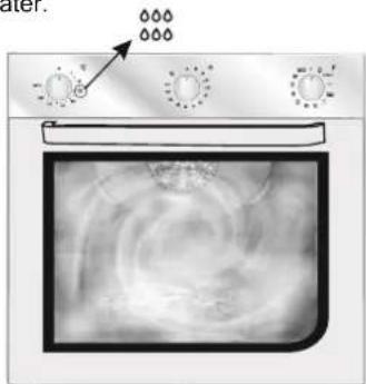 CANDY FCL 602A6AV - AQUACTIVAFUNCTIE - 2