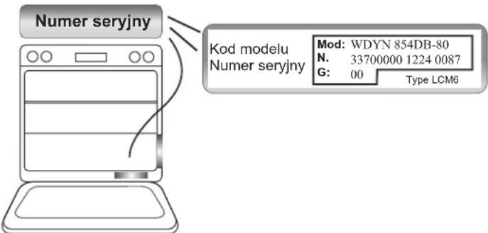 CANDY WATCHTOUCHE - Zanotowac numer seryjny - 1