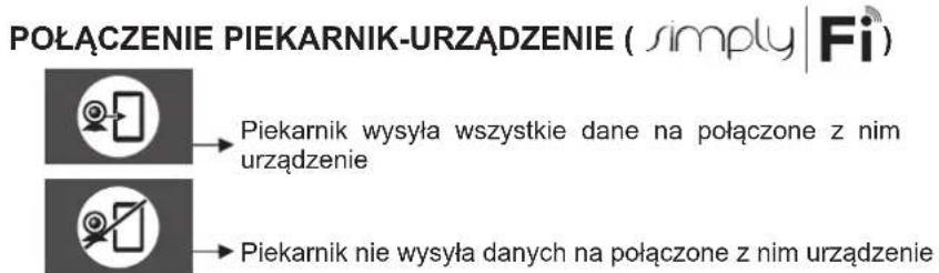 CANDY WATCHTOUCHE - Strona startowa - Głowne funkcjce - 2