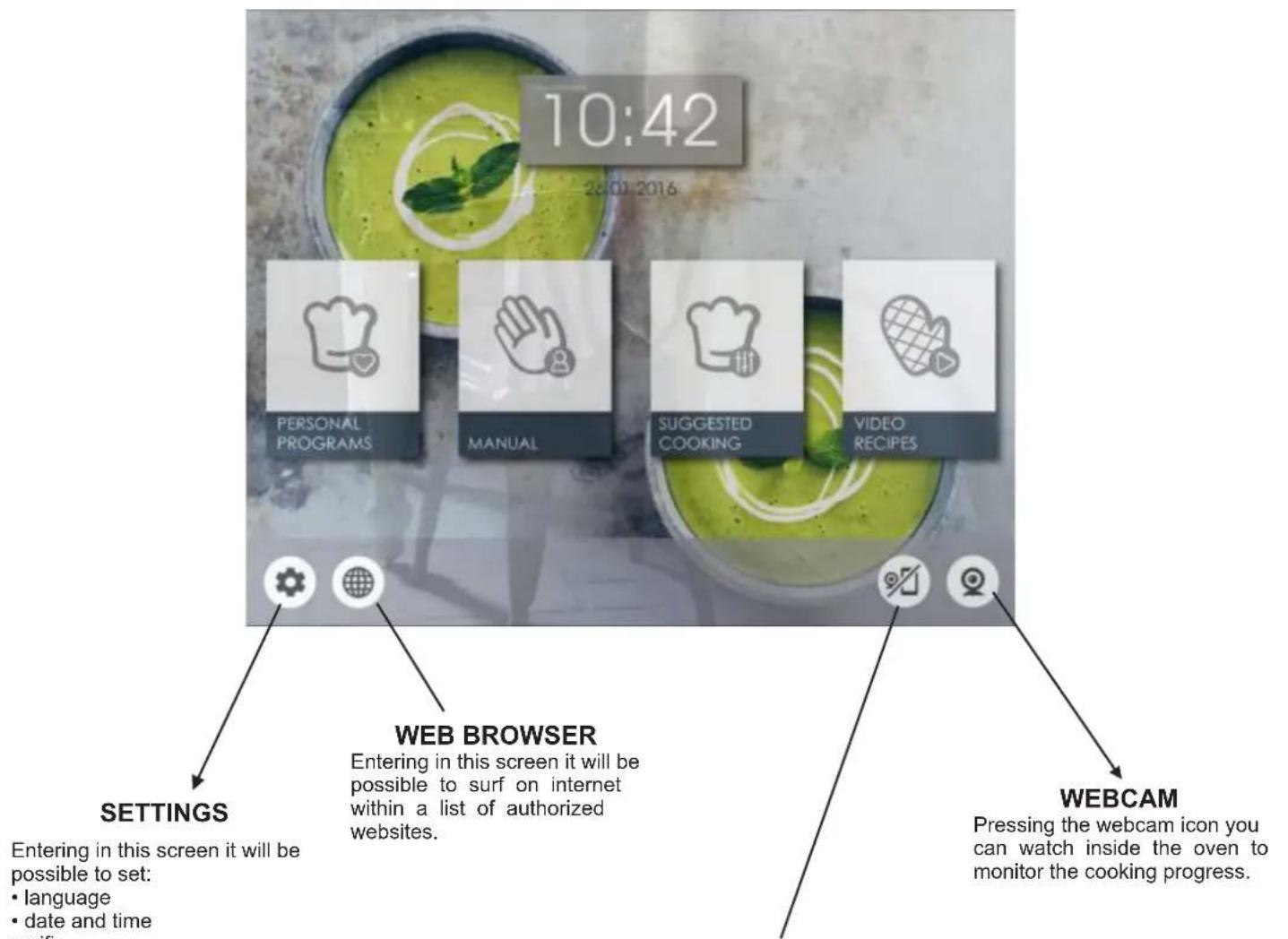 CANDY WATCHTOUCHE - Home Page - Main Functions - 1