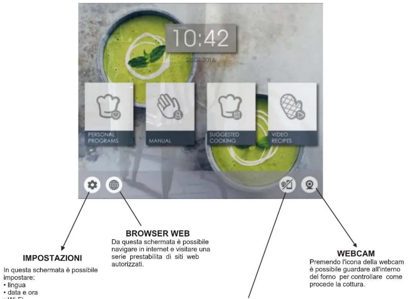 CANDY WATCHTOUCHE - Home Page - Main Functions - 1