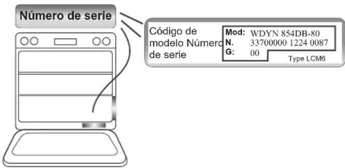 CANDY WATCHTOUCHE - Anotación del número de série - 1