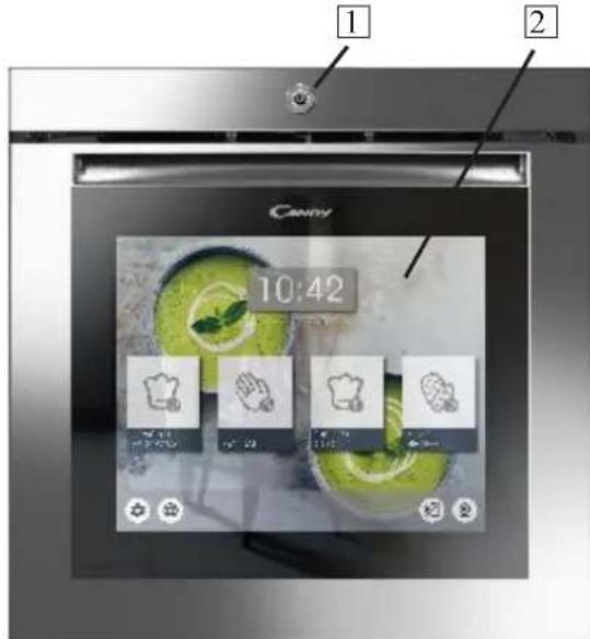 CANDY WATCHTOUCHE - Onicahne nHTepceIca noJIb3ObaTeJIa - 1