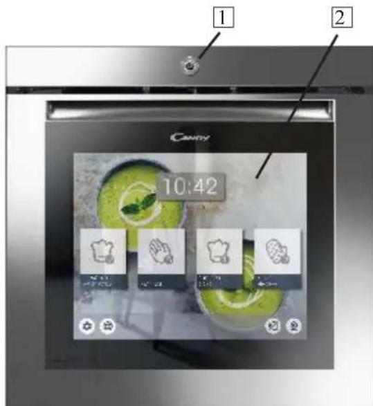 CANDY WATCHTOUCHE - Beschrijving van de gebruikersinterface - 1