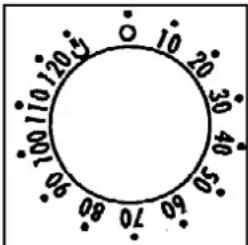 CANDY FOFNP601W - IICNOJIb3OBAHHe TAIMEPA OKOHUAHNBAPEMeHN IPIIIGOTOBJEHIN - 1