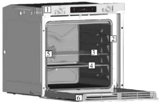 CANDY FCT605X WIFI - Übersicht - 2