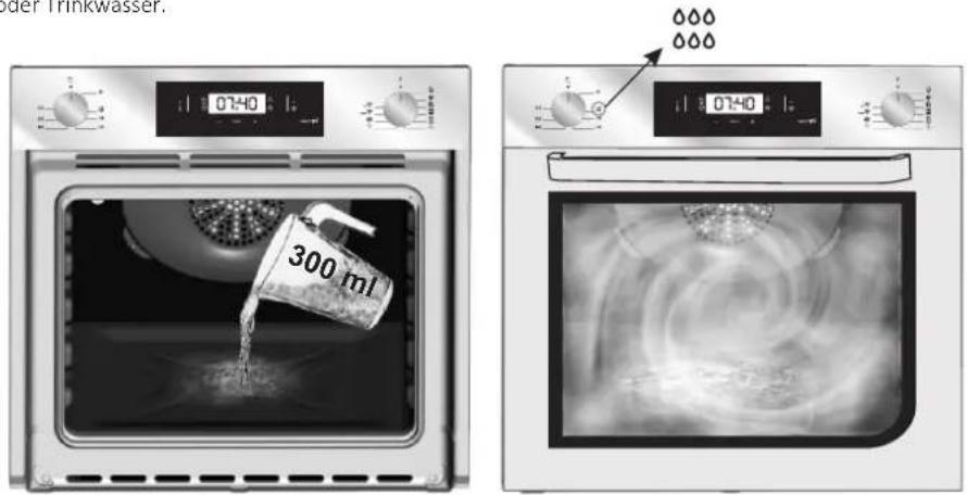 CANDY FCT605X WIFI - Aquactiva Funktion - 1