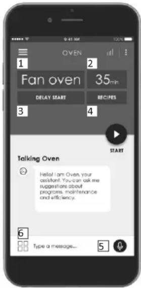 CANDY FCT605X WIFI - CANDY SIMPLY-FI: - 1