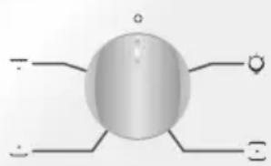 CANDY FCS 100 WE - Gösterge açıklamaları - 3
