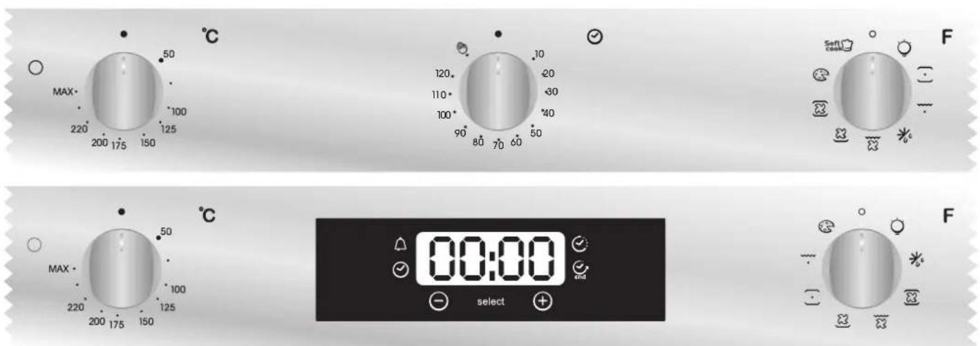CANDY FCXP825XE - DISPLAYBESCHREIBUNG (MODELLABHÄNGIG) - 1