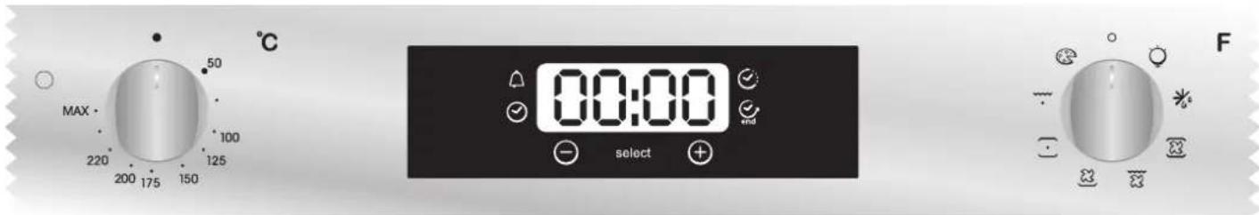CANDY FCXP825XE - EKRAN AÇIKLAMASI (MODELE GÖRE DEGIŞMEKTEDIR.) - 2