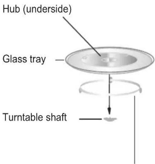 CANDY MIC201EXEE - Turntable Installation - 1