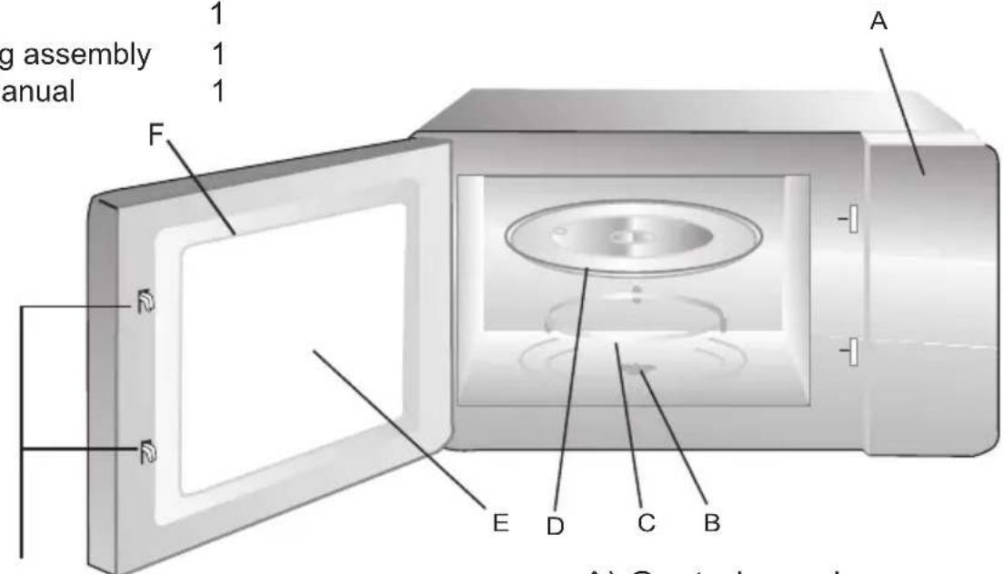 CANDY MIC201EXEE - Names of Oven Parts and Accessories - 1