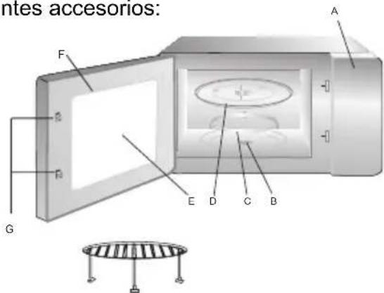 CANDY MIC201EXEE - Nombres de los componentes y de los accesorios delorno - 1