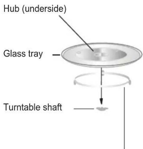 Hub (underside) Glass tray Turntable shaft