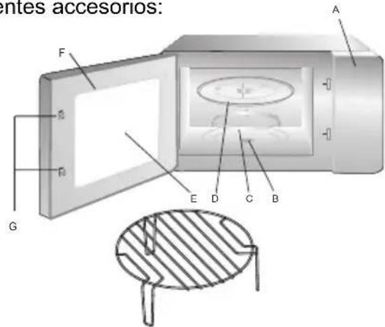 entes accesorios: F A G E D C B