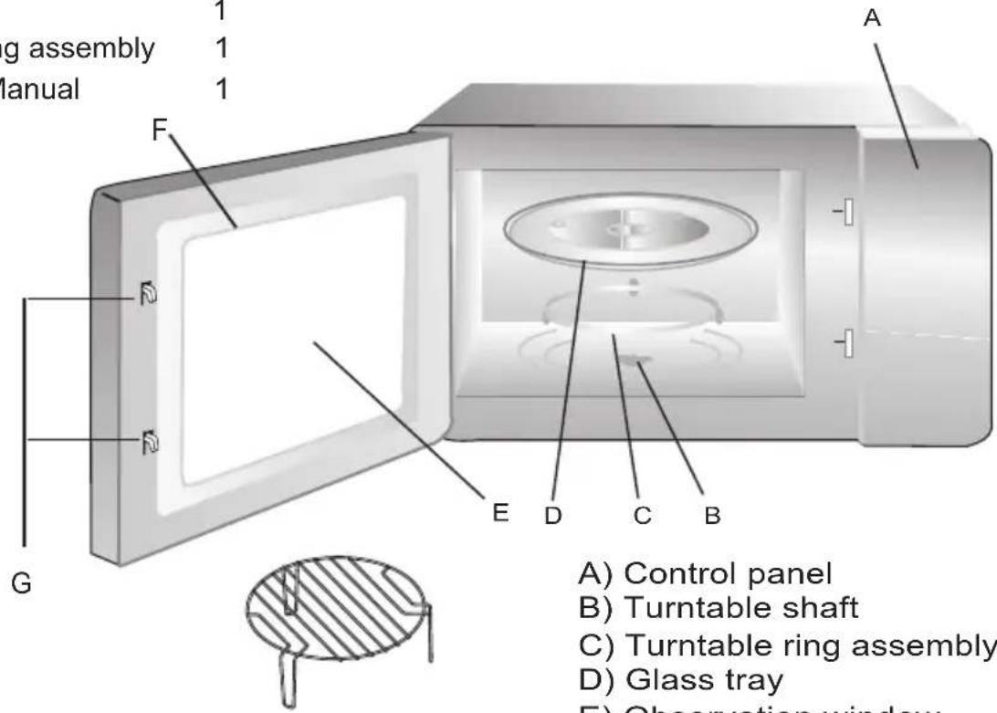 g assembly 1 1 1 manual A F G E D C B A) Control panel B) Turntable shaft C) Turntable ring assembly D) Glass tray E) Observation window