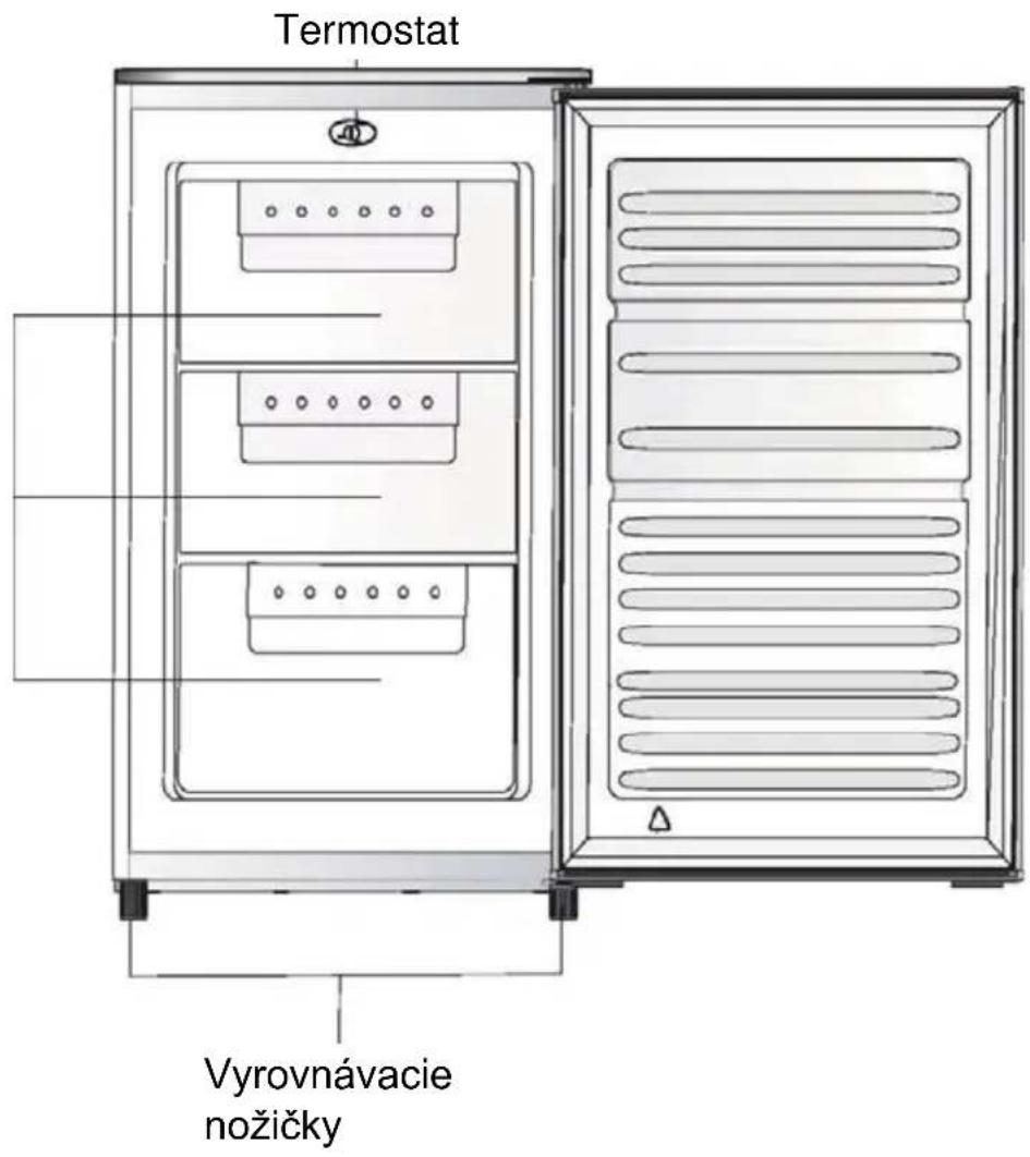 CANDY CCTUS 482WHN - USPORA ENERGIE - 1